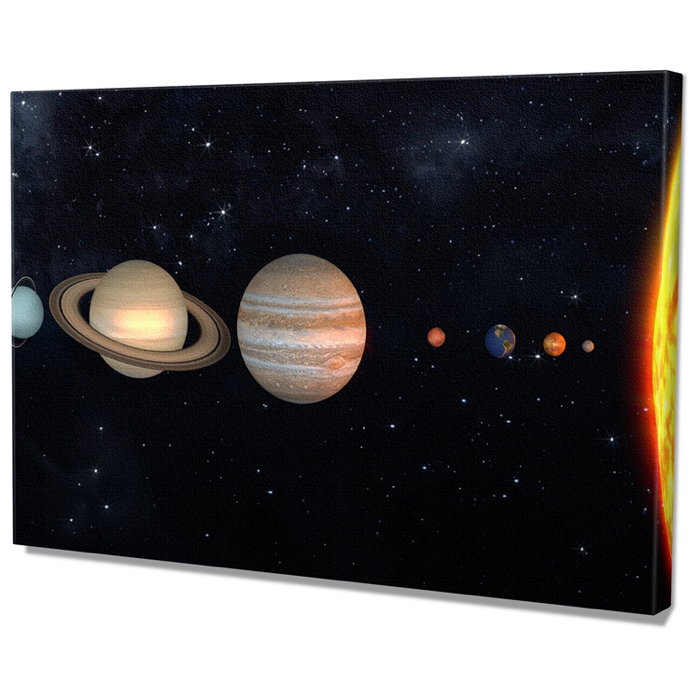 Falikép Naprendszer Bolygók Vászonkép