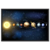 Falikép Naprendszer Galaxis Univerzum Világűr Vászonkép