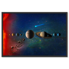 Naprendszer Bolygók Jupiter Szaturnusz Föld Mars Csillagrendszer Merkúr Vénusz Neptunusz Aszteroida Öv Poszter